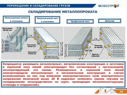 Высота штабеля на складе