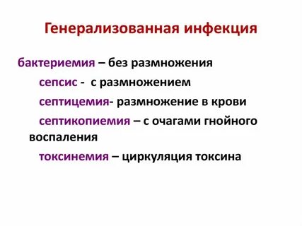 Гнойные бактериальные инфекции