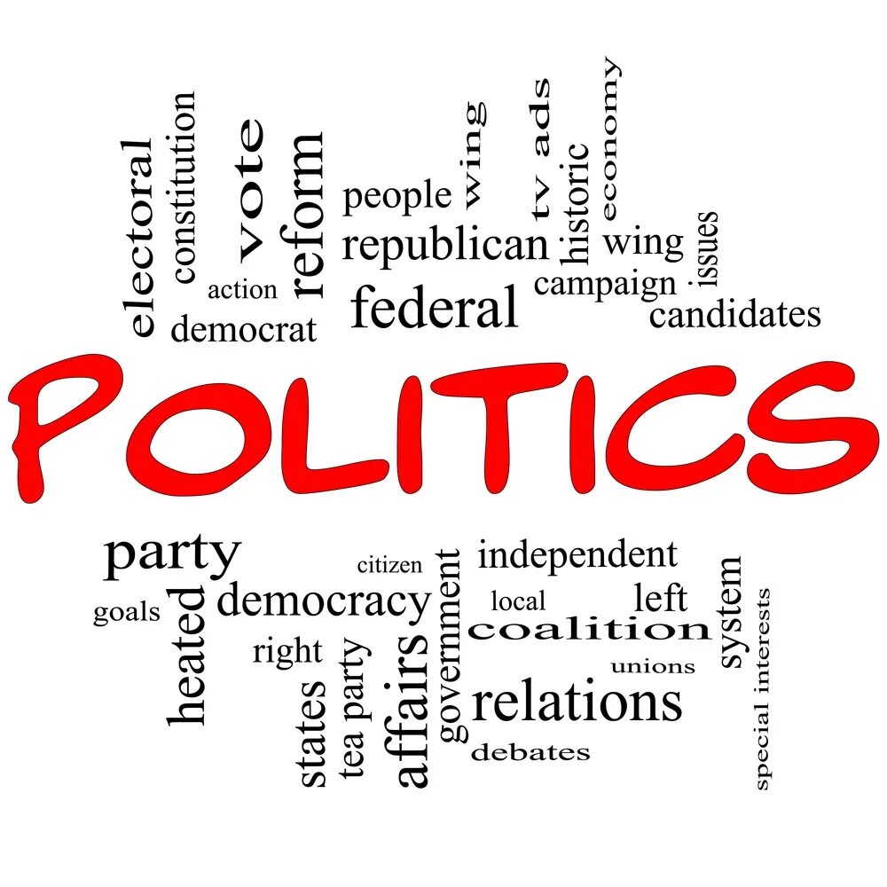 Политика слово. Politics слова. Politics слова. Политика слово. Polity policy politics это.