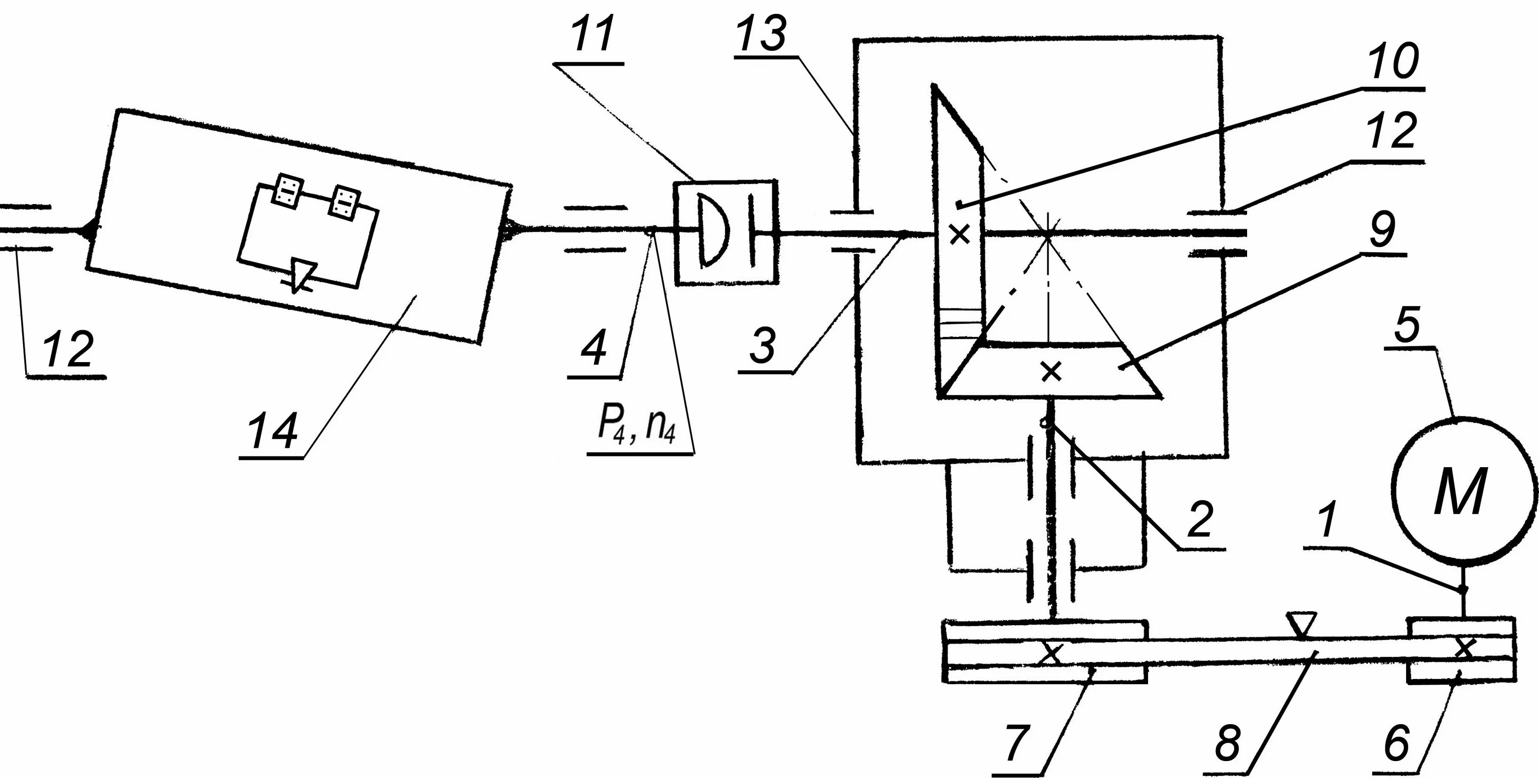 Кинематическая схема колонкового сверла ЭБГП 1. Кинематическая схема привода галтовочного барабана. Галтовочный барабан схема. Кинематическая схема клиноременного вариатора.