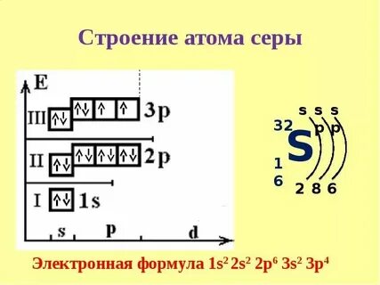 Энергетический уровень серы