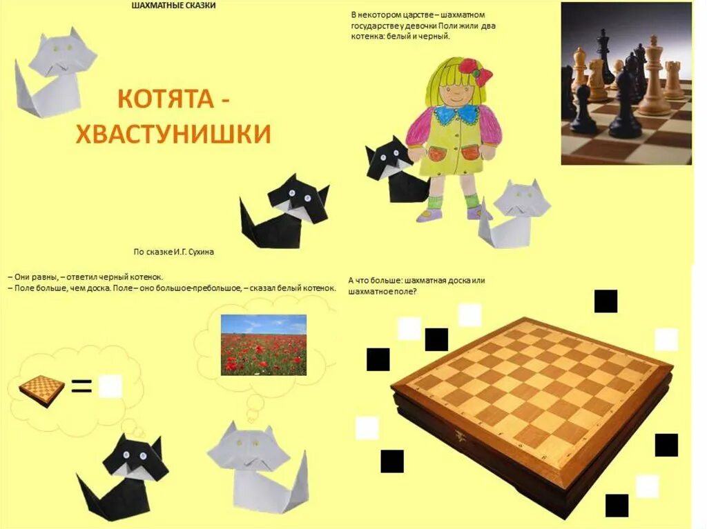 Сухин шахматы школе. Шахматные фигуры сказки. сказка про шахматы. сказка о шахматном королевстве. шахматные сказки для дошкольников с картинками.