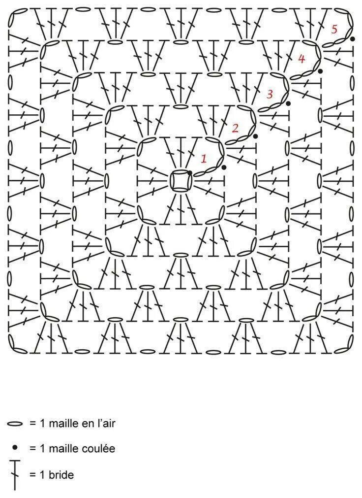 Вязание крючком Бабушкин квадрат схема для начинающих. Бабушкин квадрат схемы вязания крючком. Бабушкин квадрат крючком схемы для начинающих. Схема бабушкиного квадрата крючком для начинающих с описанием. Узоры крючком бабушкин квадрат