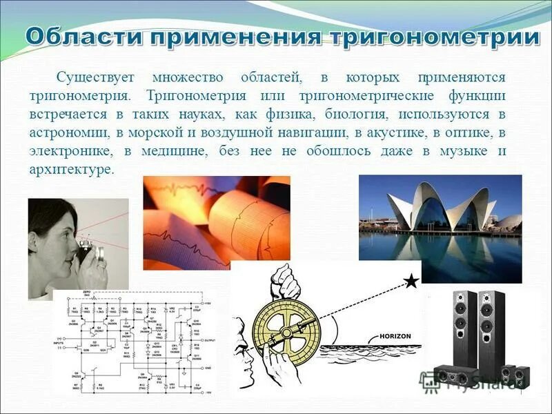 Презентация применение деления в практических ситуациях. Тригонометрия в электронике. Тригонометрия в жизни. Тригонометрия презентация. Практическое применение тригонометрии.