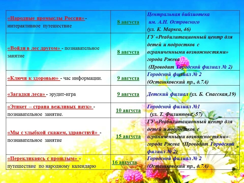 Мероприятия в апреле в сельском клубе. Название мероприятий август. План мероприятий на августдк. План мероприятий на август. Мероприятия в августе в библиотеке для детей.