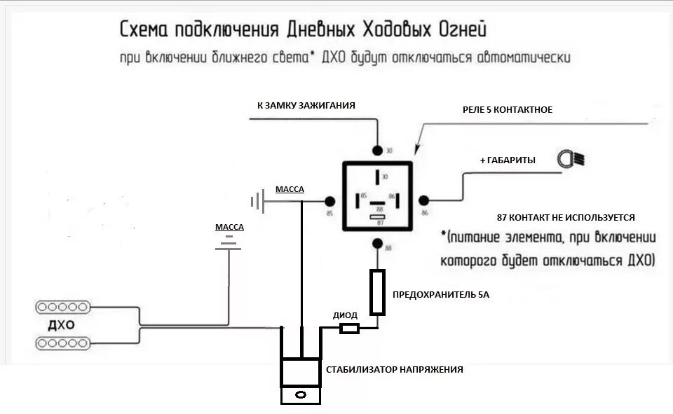 Как подключить дхо через. Схема подключения габаритных огней через реле. Схема авто включения ходовых огней. Схема подключения светодиодных ходовых огней. Схема ходовых огней Нива 21214.