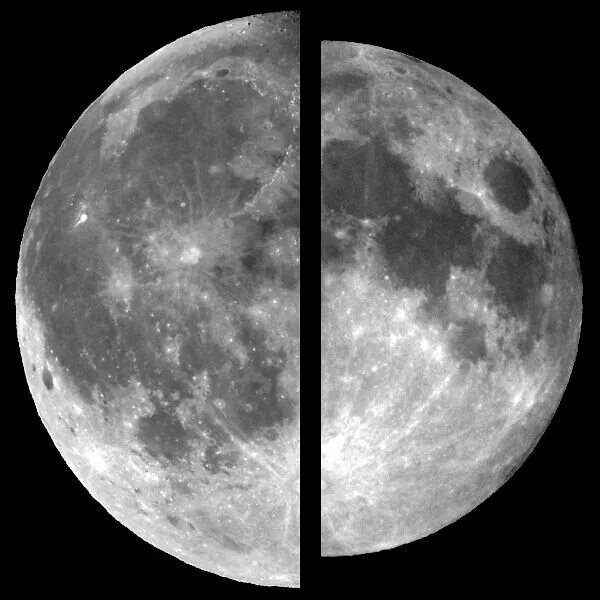 Апогей и перигей луны. Размер луны с земли в перигее и апогее. Апогей и перигей луны. Луна в апогее. Апогей луны.