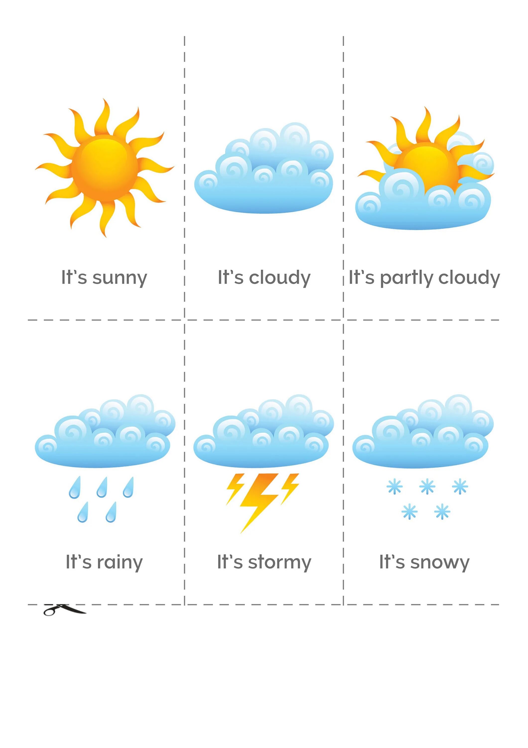 Слова про погоду. Weather для детей на английском. Weather карточки. Карточки погода на английском. Карточки weather для детей.