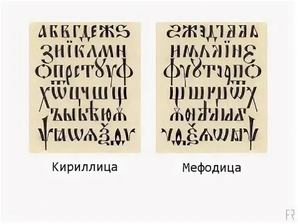 Только кириллица что это. Мефодица алфавит. кириллица и мефодица. азбука кириллица.
