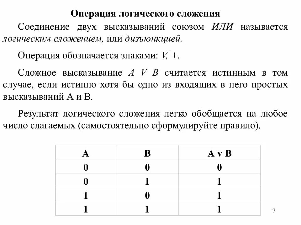 Названия и обозначения логических операций