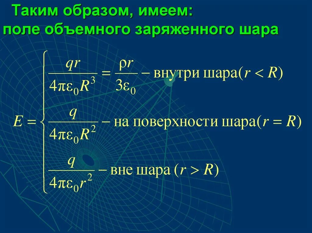 Поле объемно заряженного шара. Напряженности электрического поля внутри объемно-заряженного шара. Поле вне и внутри объемного заряженного шара. Потенциал вне шара.