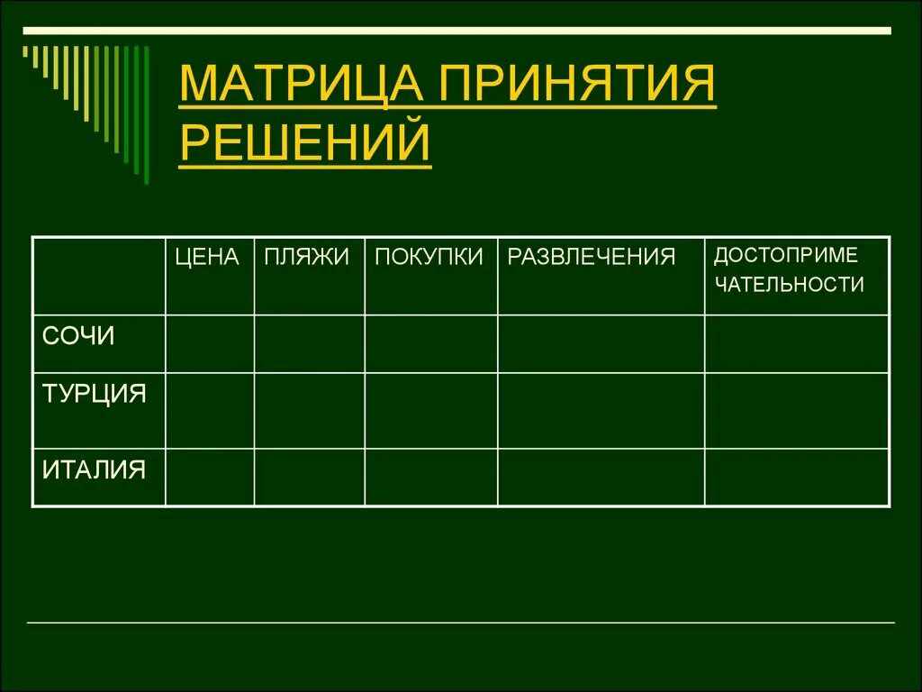 Матрица принятия решений. Решение матриц. Матричный метод принятия решений. Матрица принятия управленческих решений в менеджменте. Принятие решения синоним