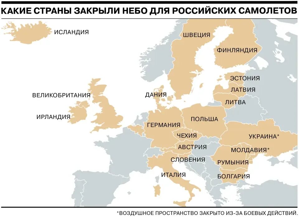 Что такое воздушное пространство страны. Какие страны закрыли воздушное пространство.