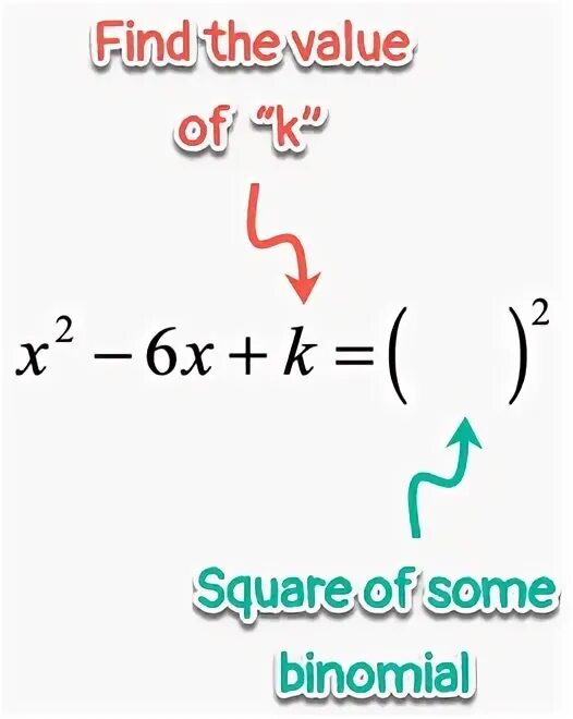 Solving complete. How to solve equation with square. completing the square examples. quadratics and solving square. completing the square.