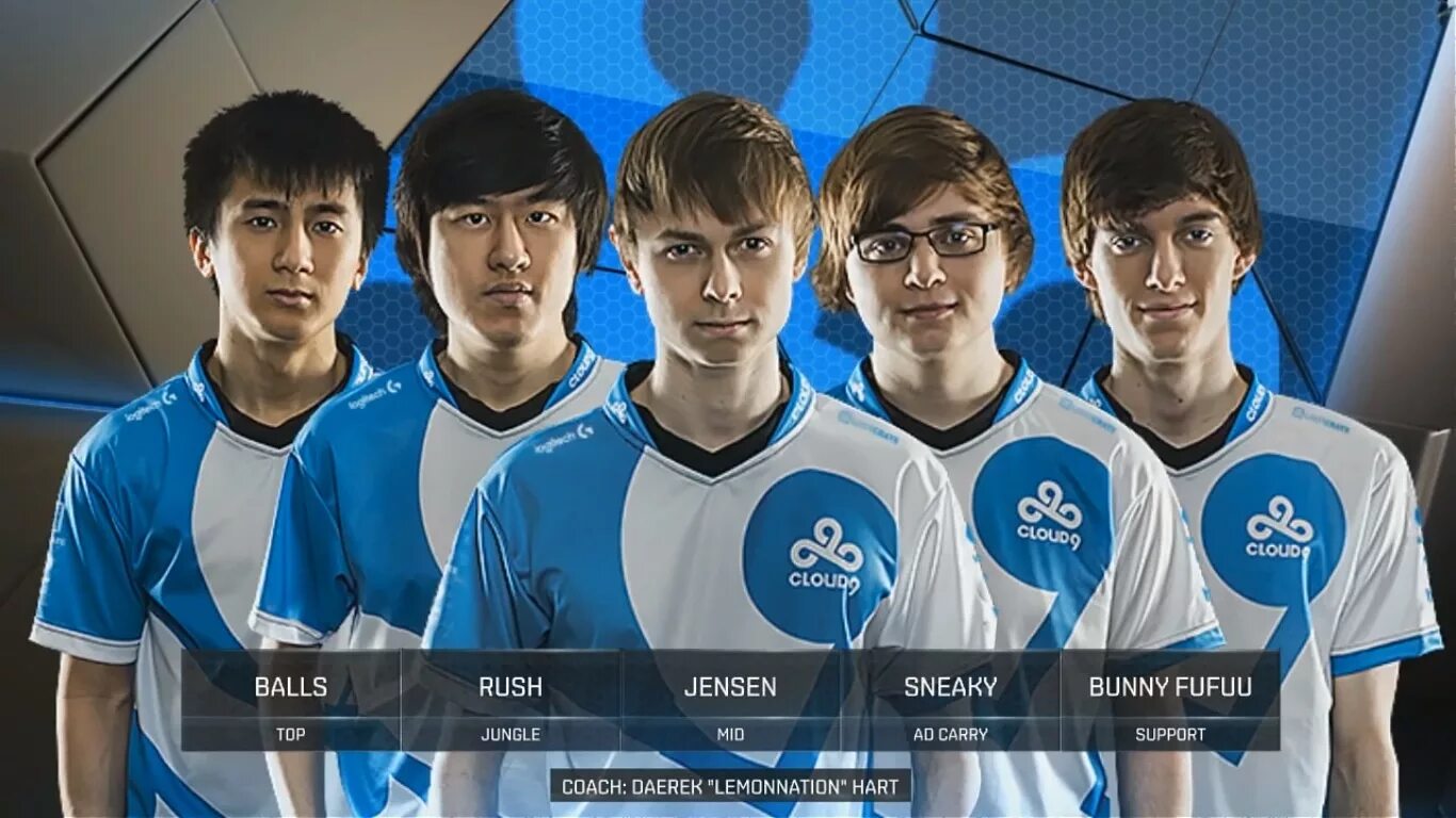 Cloud 9 состав cs. Cloud9 lol 2025. cloud 9 league of legends. cloud9 лига легенд 2012. cloud9 лига легенд 2010.