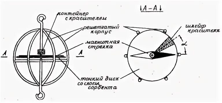 Определение элементов в воде. Определение элементов в воде