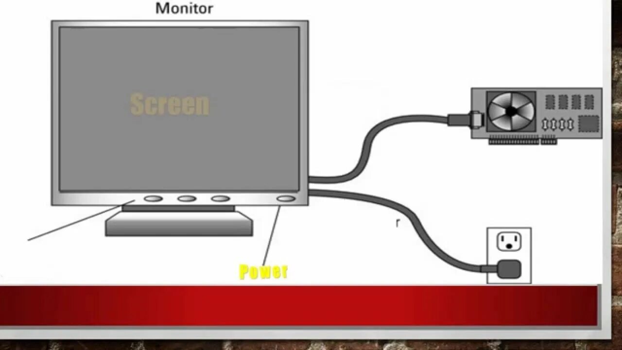 Part monitor. Part monitor