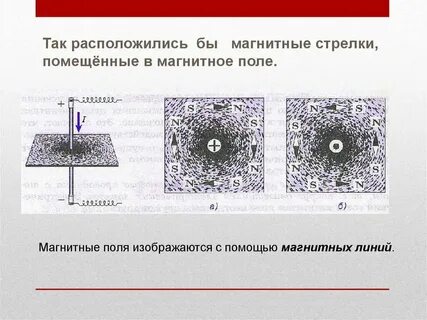 Почему магнитное действие