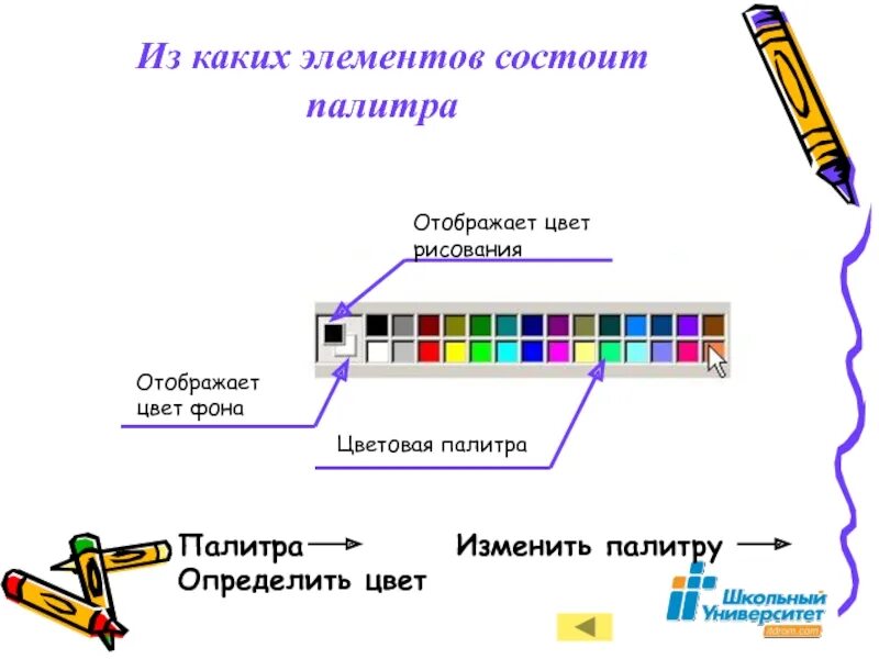 Из каких элементов состоит общество. Состоит из элементов. ИКЗ каких элементов состоит. Из каких элементов состоит схема. Модель состоит из элементов