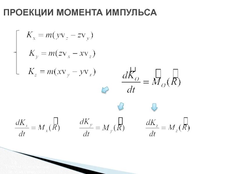 Проекции моментов. Формула нахождения модуля импульса тела. Проекция импульса. Изменение проекции импульса. Модуль проекции импульса.