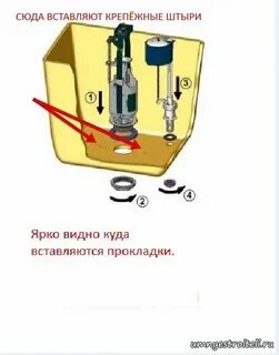 Как собрать туалетный