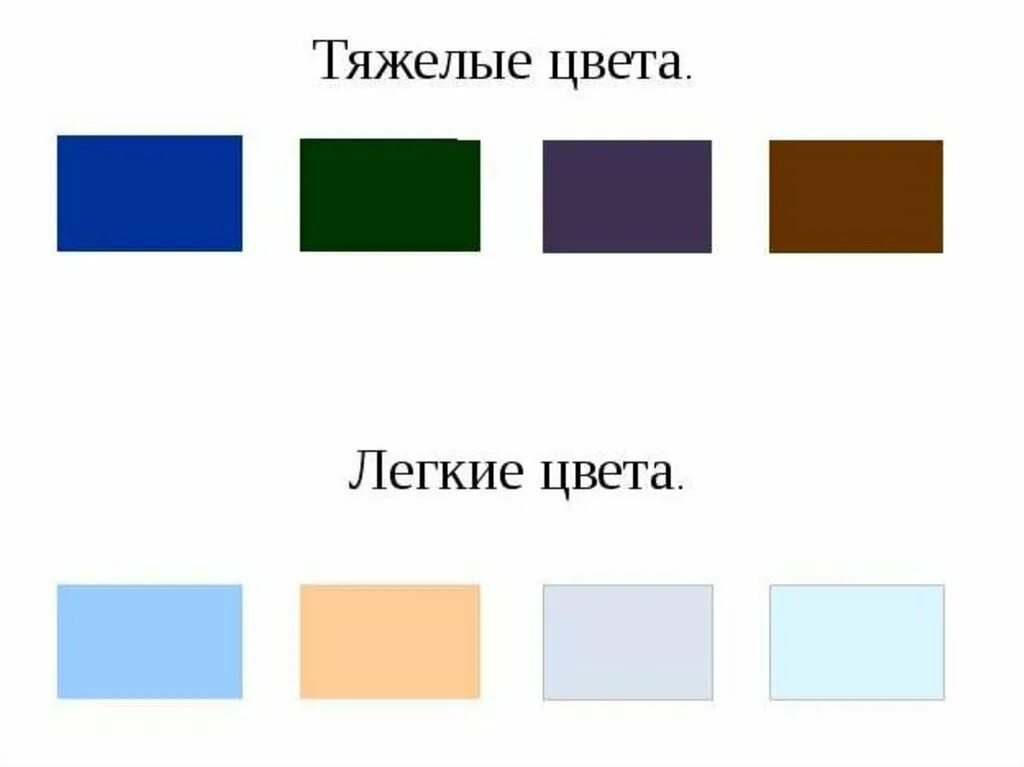 Какие цвета выступающие. Легкие и тяжелые цвета. легкие цвета. легкие цвета и тяжелые цвета. легкий и тяжелый цвет.