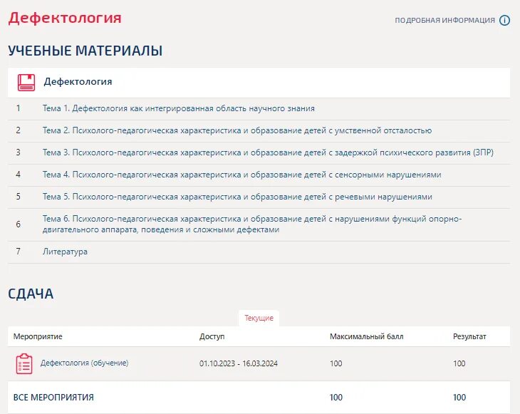 История россии тест синергия