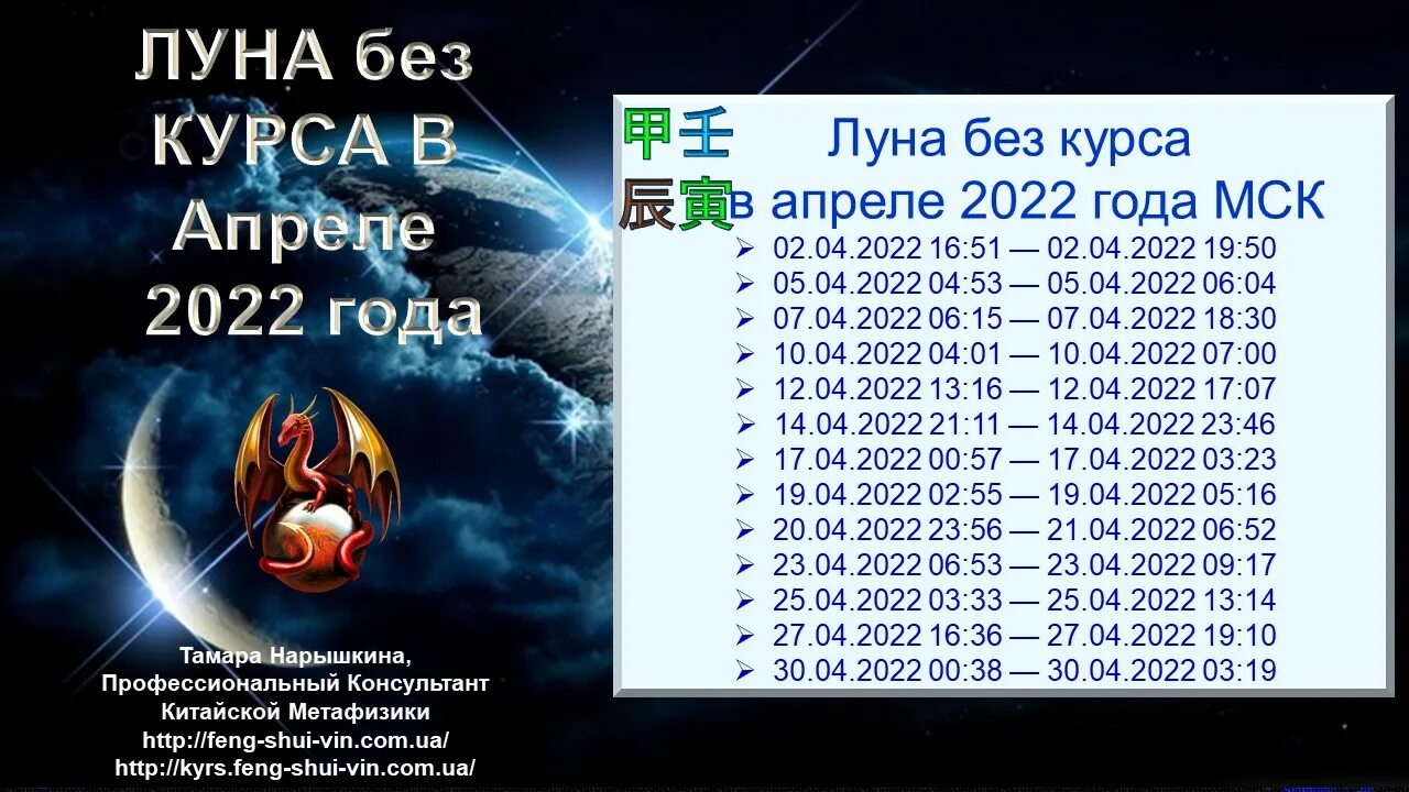 фазы луны в апреле 2022. лунный календарь на апрель 2022 года. в апреле полнолуние новолуние. лунный календарь на апрель 2022 года. полнолуние в апреле.