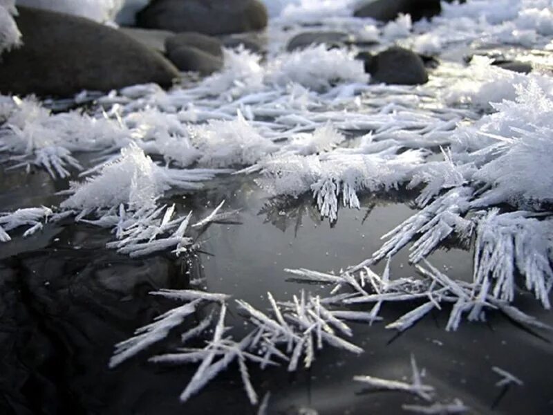 Мелкий лед на воде 4. Ледяные цветы. Ледяные иглы. Ледяные иглы осадки. Ледяная пыль.
