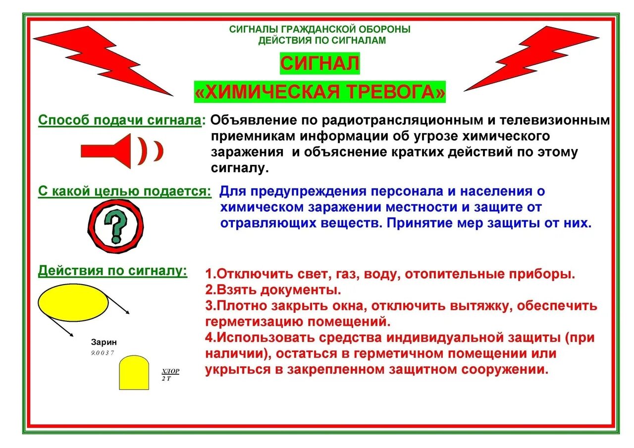 Оповещение о наличии. Сигналы гражданской обороны химическая тревога. Сигналы оповещения гражданской обороны и действия населения. Действия населения при получении сигнал «химическая тревога!». Действия при получении сигналов гражданской обороны.