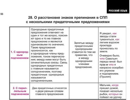 Тест пунктуация егэ