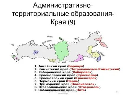 Географические и административные названия