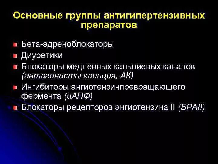 Бета блокаторы блокаторы кальциевых. Блокатор рецепторов ангиотензина диуретик. Основные группы препаратов бета-адреноблокаторы. Блокаторы рецепторов ангиотензина блокатор кальциевых. Бета блокаторы кальциевых каналов.