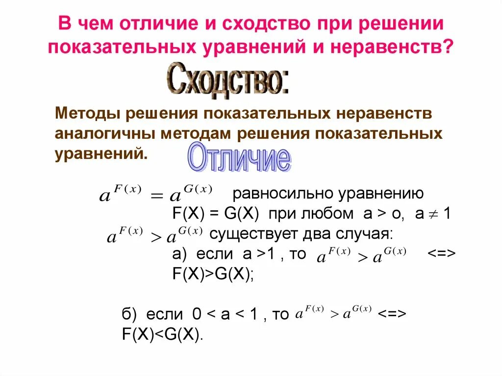 Чем отличается решали решили. Как отличить уравнение от неравенства. Показательная функция уравнения и неравенства. Уравнение и неравенство разница. Функция уравнение неравенство.