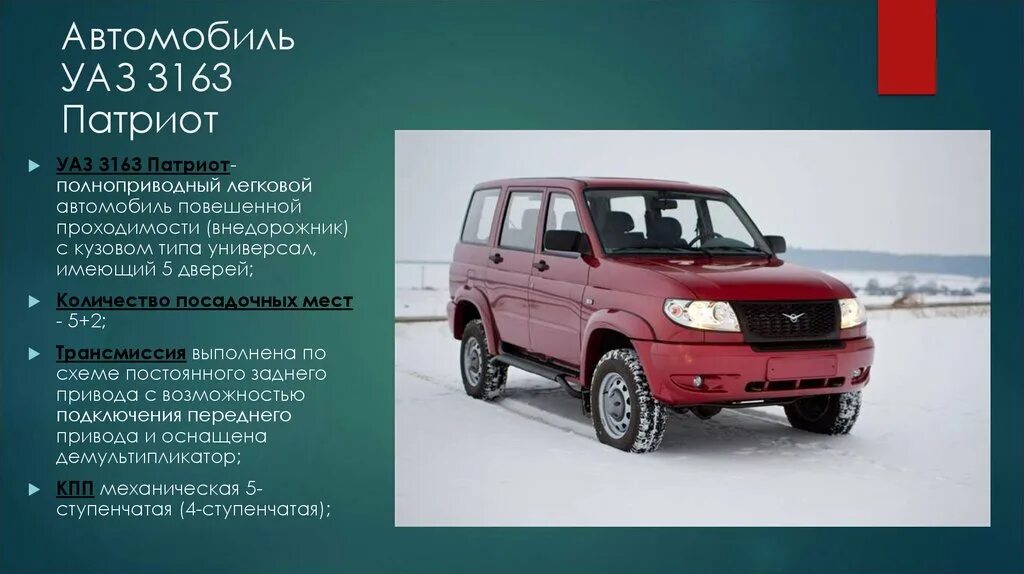 Патриот перевод на русский. УАЗ Патриот УАЗ 3163. УАЗ UAZ Patriot 3163. Кузов УАЗ Патриот 3163. ТТХ УАЗ 3163.