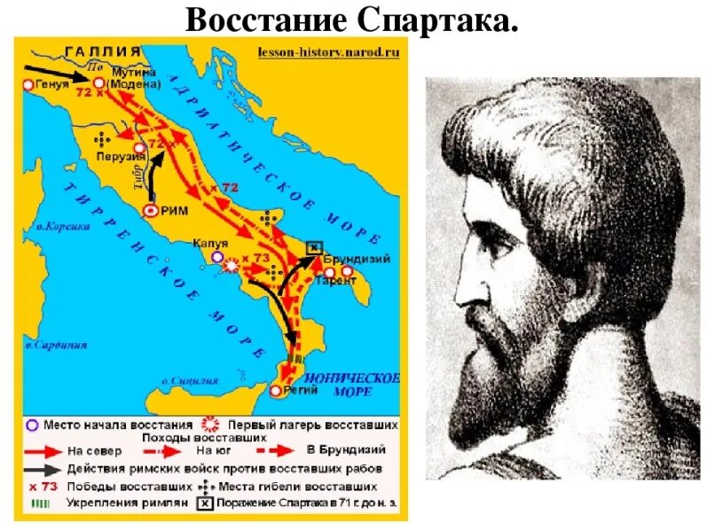 Восстание Спартака в древнем Риме. Восстание рабов под предводительством Спартака 74 71 гг до н э. Восстание рабов под предводительством Спартака карта.