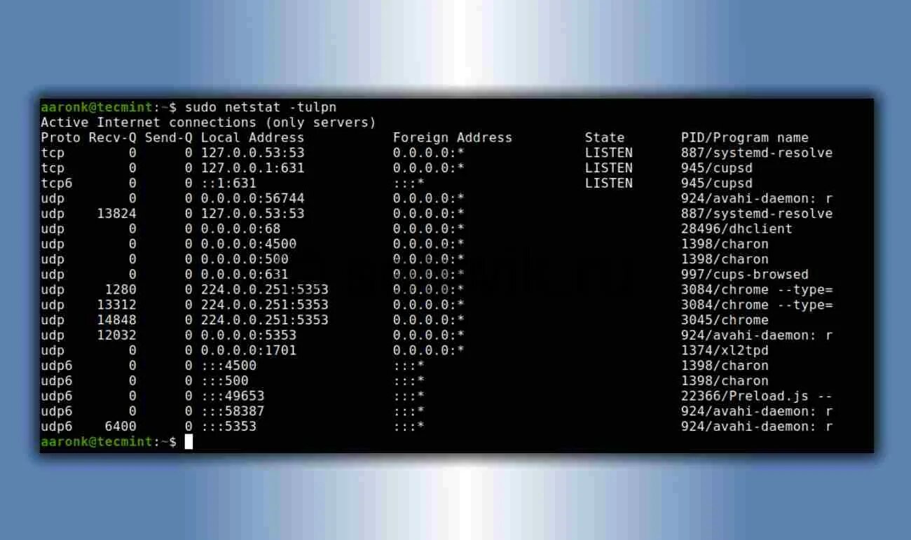 Команда netstat. Линукс порт. Порты Linux список. Открытие портов Linux.