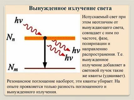 Усиление вынужденного излучения