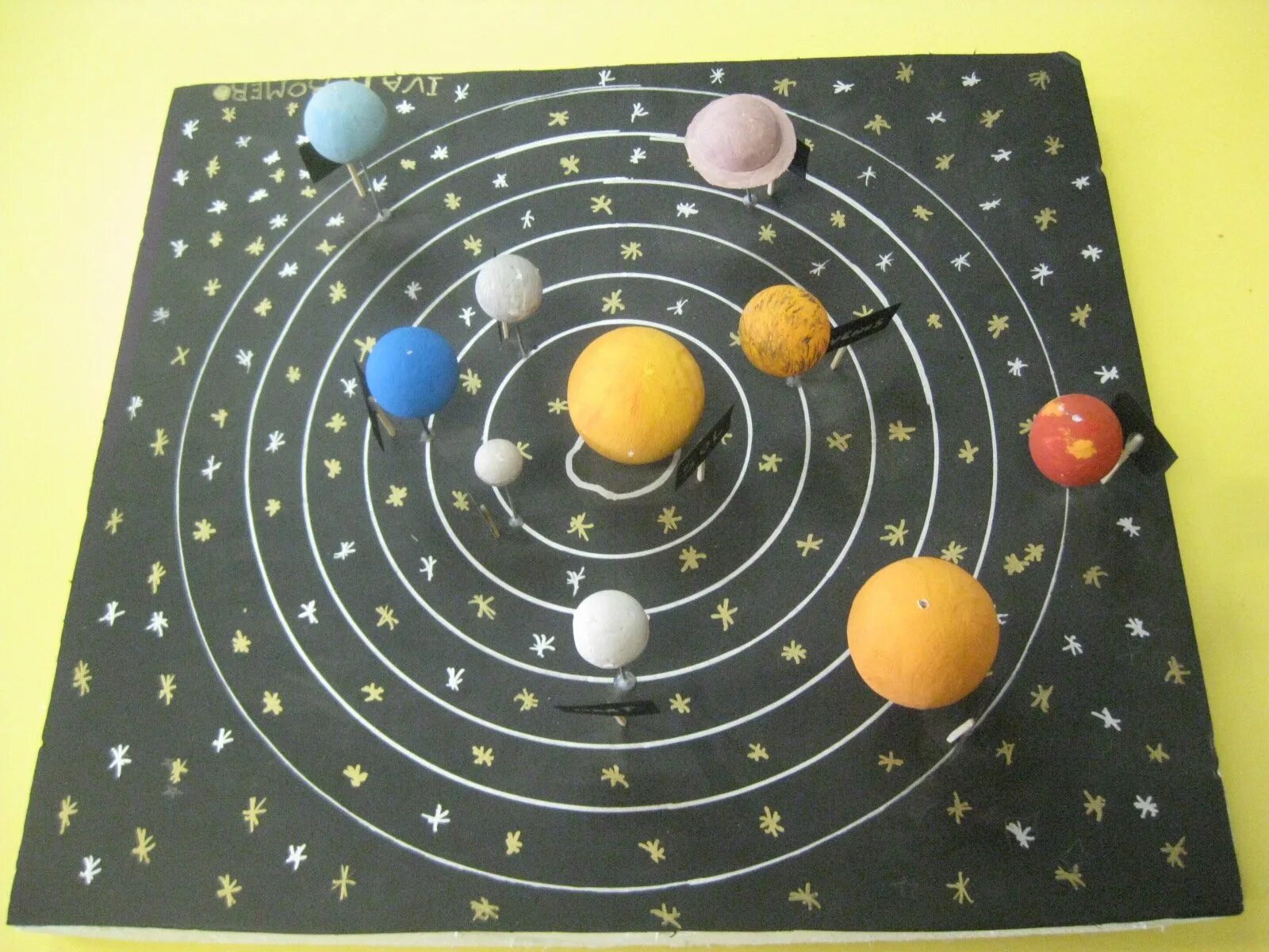 Модель "Солнечная система" (Планетная система; механическая). Макет солнечной системы. Макет планет солнечной системы. Поделка Солнечная система. Планеты самодельные