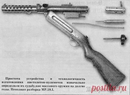Разборка пистолета пулемета