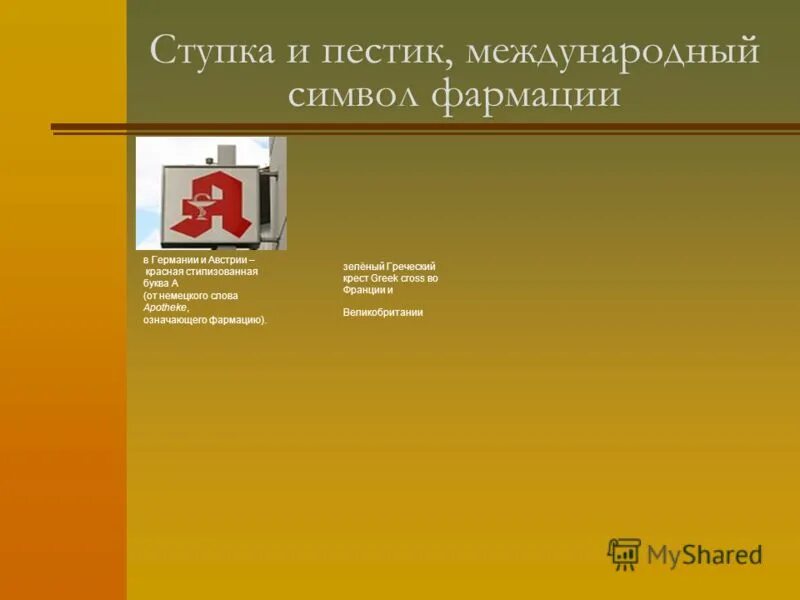 рефераты по фармации