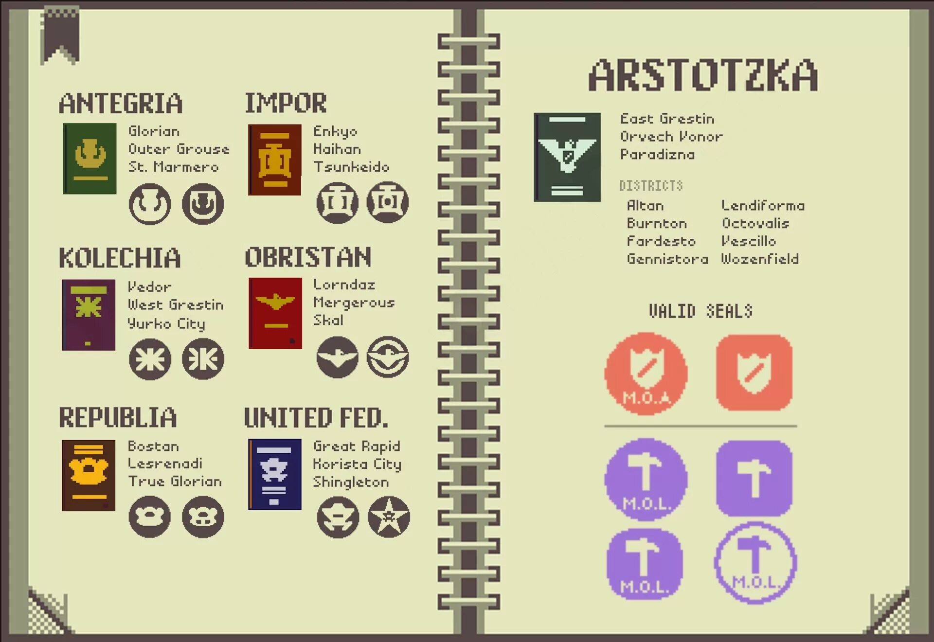 Papers please города. Шпаргалка для игры papers please. papers please паспорт. книга papers please. арстотцка город.