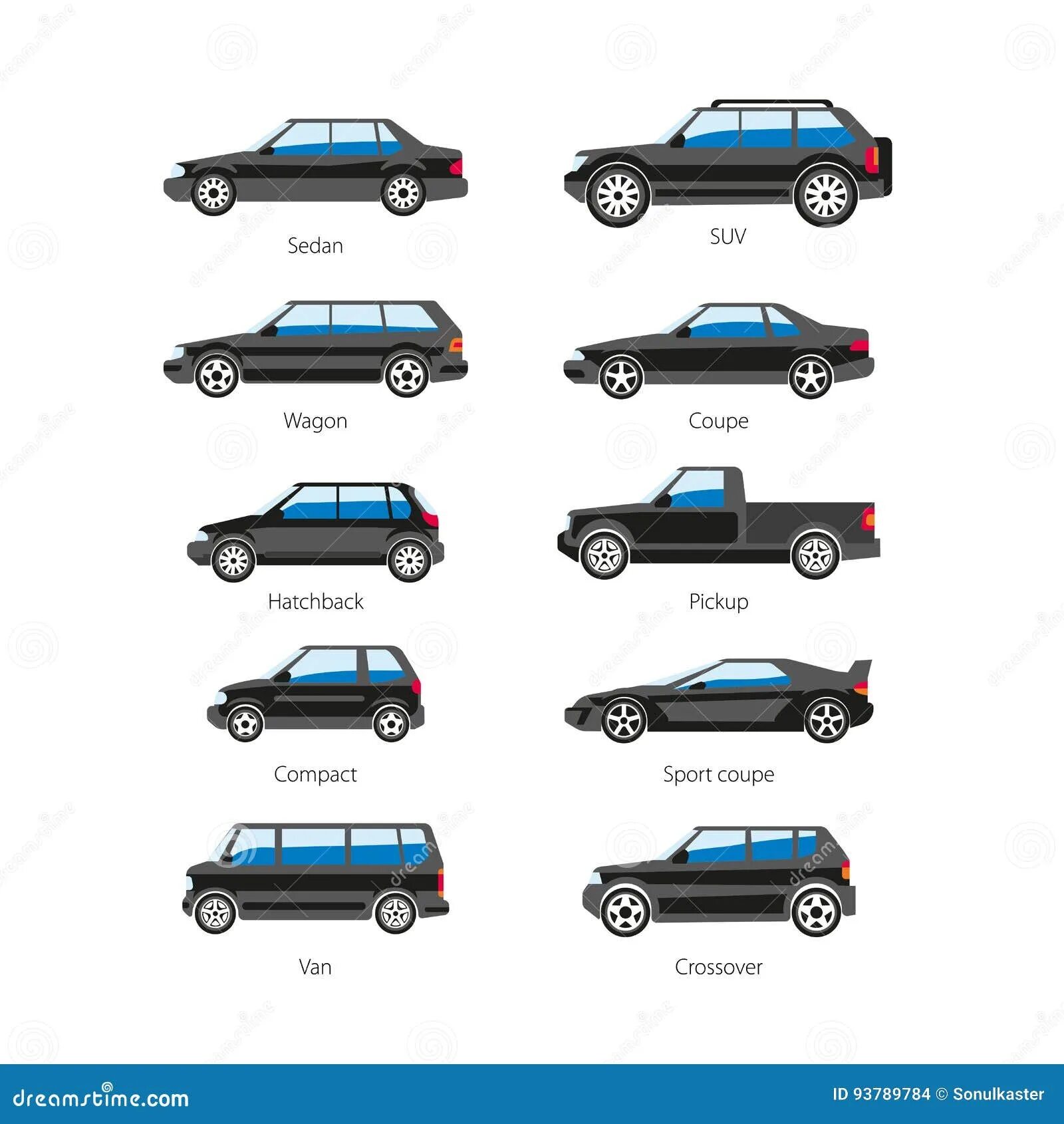 Тип кузова автомобиля 9. Кузов автомобиля. Типы машин. Типы кузовов автомобилей. Тип автомобильного кузова.