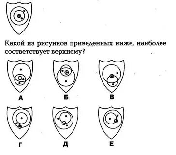 Тесты дропи