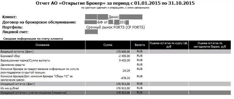 Открытие брокер дивиденды