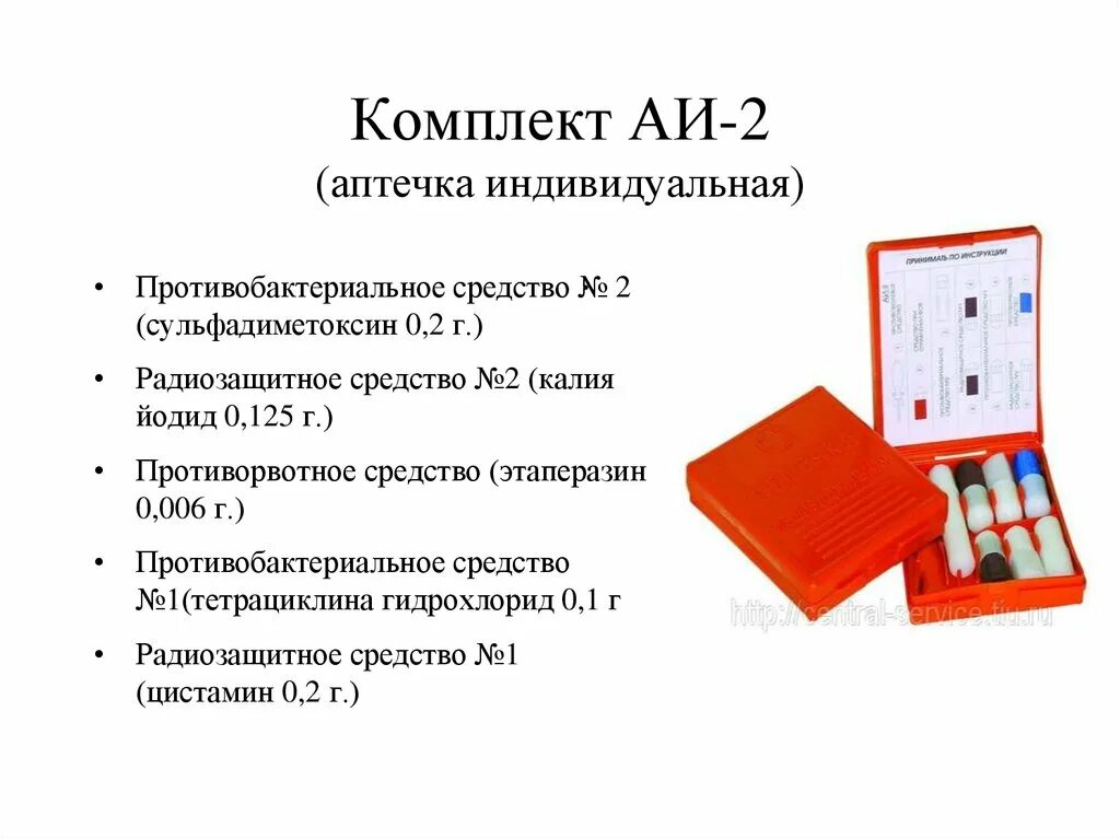 Средства индивидуальной аптечки. АИ-2 аптечка. Аптечка индивидуальная АИ-2 состав. Аптечка универсальная АИ-2 состав. Аптечка индивидуальная АИ-2 таблица гнездо.