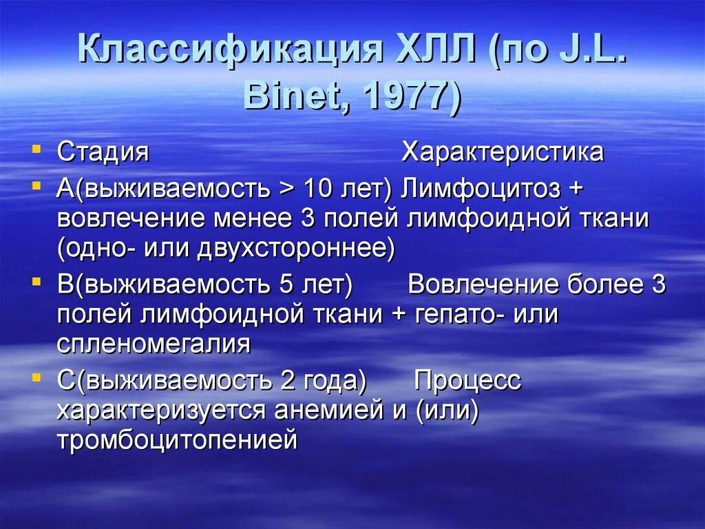 Стадии хронического лимфолейкоза. Хронический лимфолейкоз стадии по Binet. Хронический лимфоцитарный лейкоз стадии. Хронический лимфоидный лейкоз классификация. Лимфоцитарный лейкоз ,стадия а по Binet..