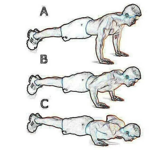 Правильная методика отжимания от пола. Отжимания от пола правильная техника выполнения. Отжимание от пола техника выполнения упражнения. Как правильно делать отжимания от пола. Как выполнять отжимания