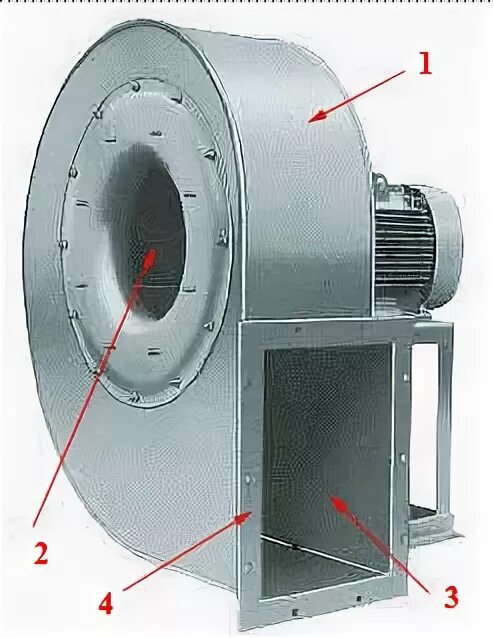Всасывающее отверстие. Радиальный вентилятор всасывающее отверстие. Вентилятор центробежные 4000м. Вентилятор нагнетательный 190х190. Вентилятор центробежный радиальный лопатка 90 градусов.