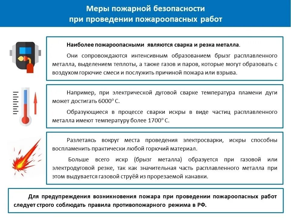 Нарушение пожарной безопасности судебная практика. Порядок проведения пожароопасных работ. Пожарная безопасность при проведении пожароопасных работ. Требования пожарной безопасности при проведении пожароопасных работ. Противопожарные мероприятия по проведению пожароопасных работ.